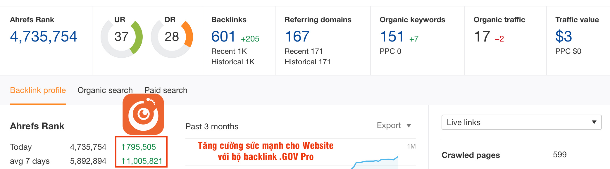 Dịch vụ Backlink GOV: Mua Bán Backlink GOV uy tín số 1 Việt Nam 13 Dịch vụ Backlink GOV số 1 Việt Nam