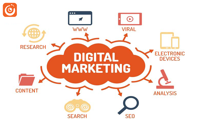 Lộ trình tự tìm hiểu về Digital Marketing