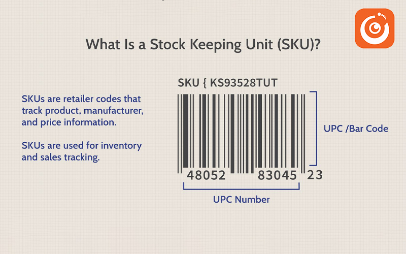 Sku sản phẩm là gì